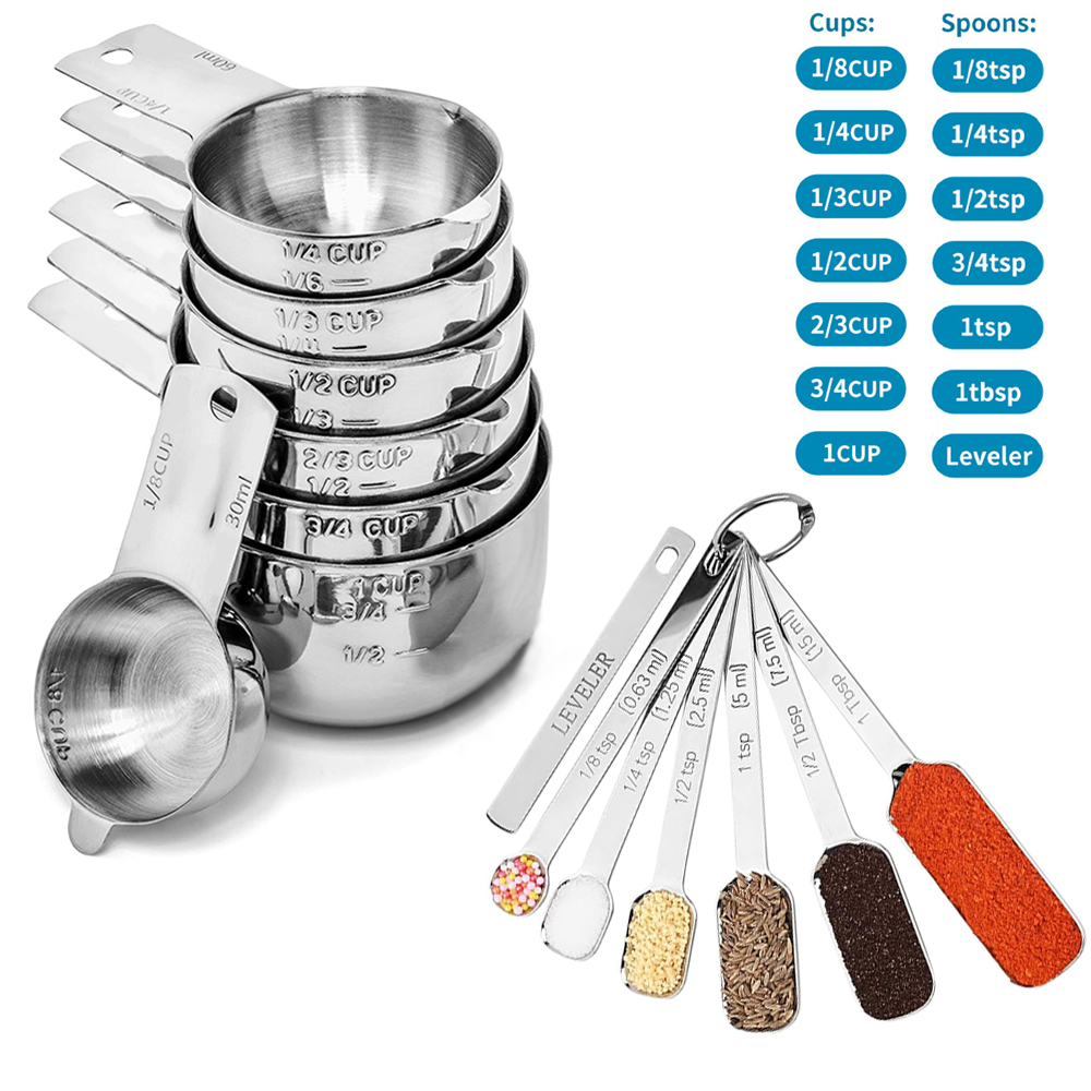 Conjunto de copo e colheres me - Commercial Kitchen Products avaliação e preço