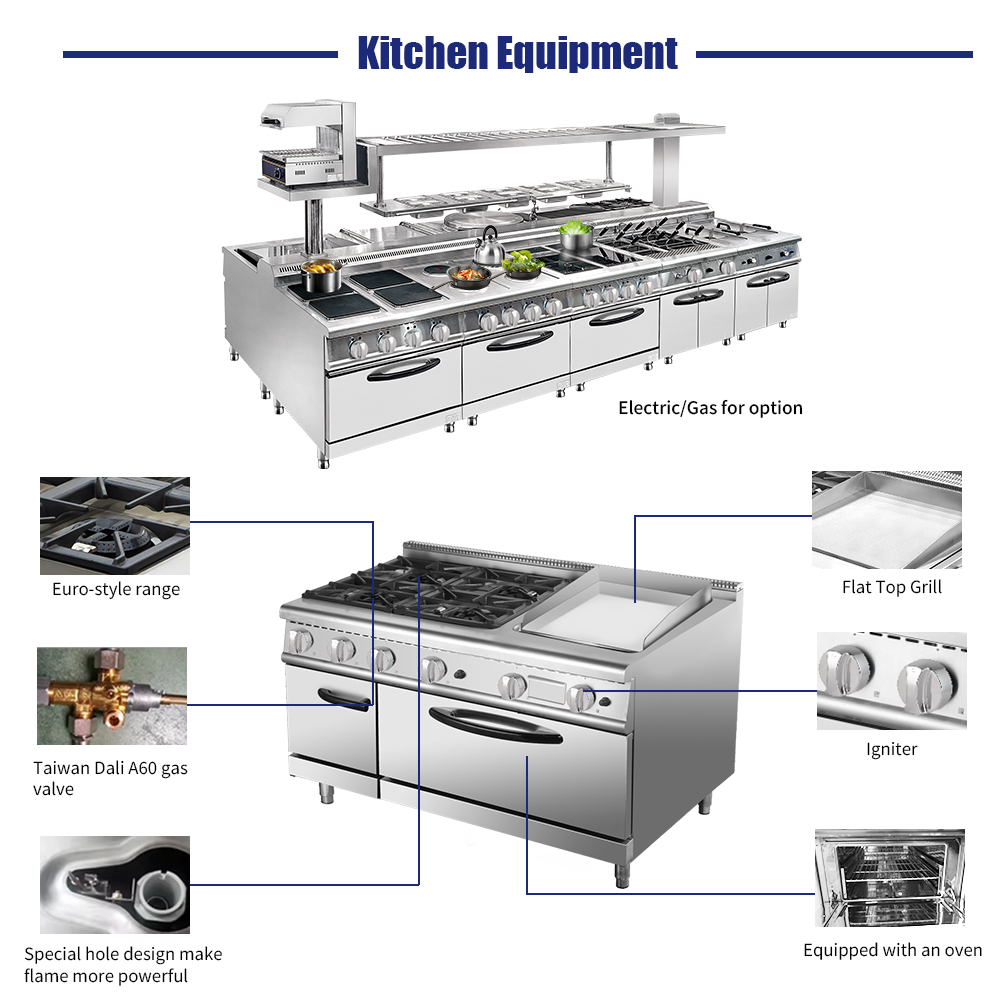 Conjunto de Equipamentos de Co - Commercial Kitchen Machinery avaliação e preço