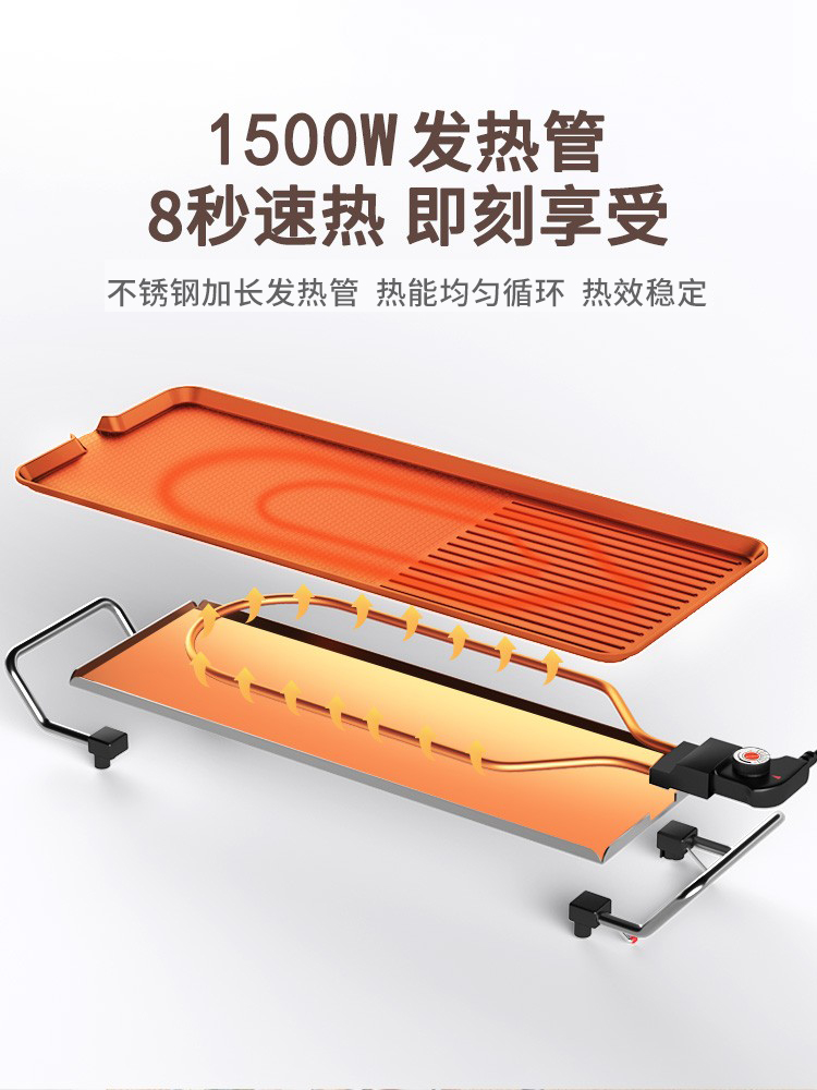 Churrasqueira elétrica para us - Electric Griddle Flat Top avaliação e preço